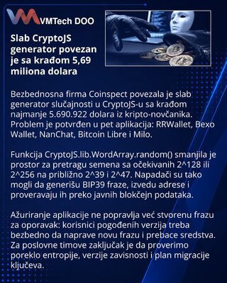 CryptoJS propust ugrozio pet aplikacija za kripto-novčanike