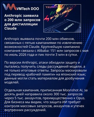 Anthropic alleges large-scale Claude distillation campaigns