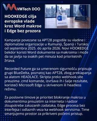 APT28 связали с бэкдором HOOKEDGE в атаках на дипломатов Европы
