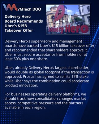 Совет Delivery Hero поддержал предложение Uber о покупке за $15 млрд