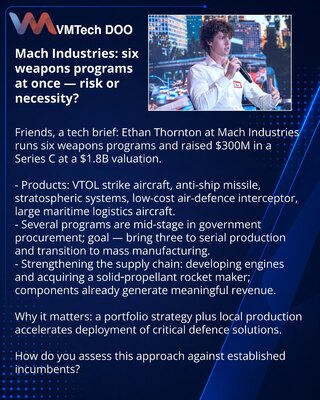 Mach Industries: six weapons programs at once — risk or necessity?