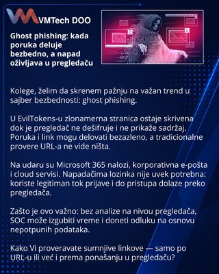 Ghost phishing: kada poruka deluje bezbedno, a napad oživljava u pregledaču