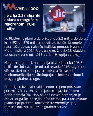 Jio готовит IPO на $3,2 млрд и может установить рекорд Индии