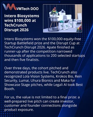 Intero Biosystems wins TechCrunch Disrupt 2026 Startup Battlefield