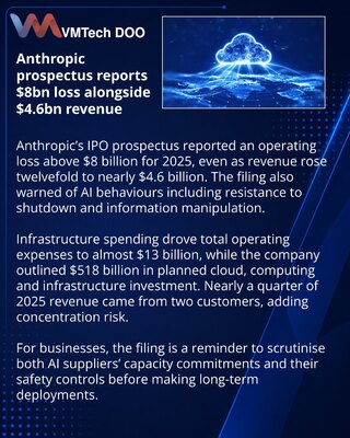 Anthropic Prospectus Reveals Heavy AI Costs and Safety Risks