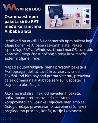 Вредоносные npm-пакеты атакуют пользователей инструментов Alibaba