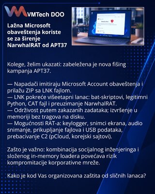 Fake Microsoft alerts used to deliver NarwhalRAT by APT37