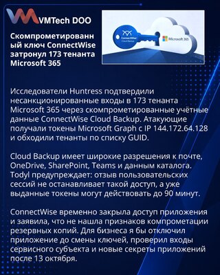 Ключ ConnectWise дал доступ к 173 тенантам Microsoft 365