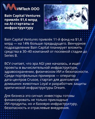 Bain Capital Ventures Raises $1.6 Billion for AI Investments