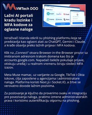 Фишинговые порталы под видом ИИ-сервисов для рекламы крадут MFA-коды
