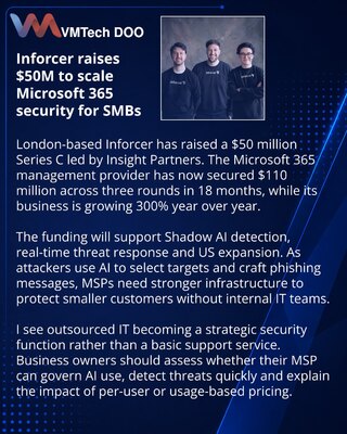 Inforcer получила $50 млн на платформу управления Microsoft 365 через MSP