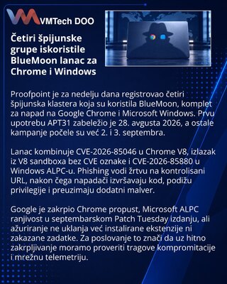 BlueMoon povezao napade na Chrome i Windows kod četiri grupe