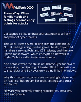 ThreatsDay: как привычные инструменты и настройки становятся точкой входа для атак