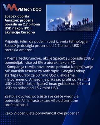 SpaceX oborila Amazon: procena porasla na 2,7 biliona USD nakon IPO i akvizicije Cursor-a