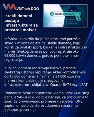 Infoblox tracks $7 million expired-domain campaign for scams and malware