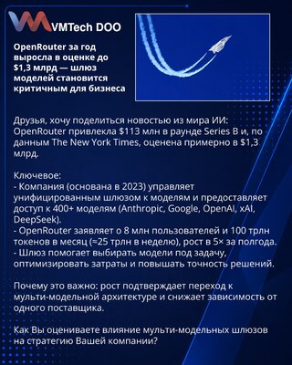 OpenRouter за год выросла в оценке до $1,3 млрд — шлюз моделей становится критичным для бизнеса