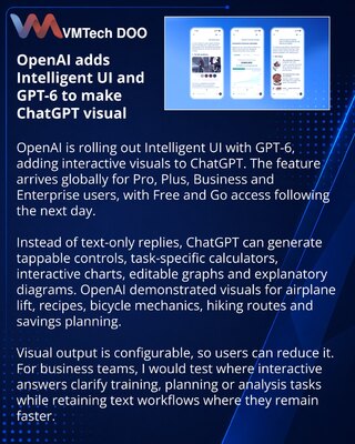 OpenAI rolls out Intelligent UI in ChatGPT alongside GPT-6