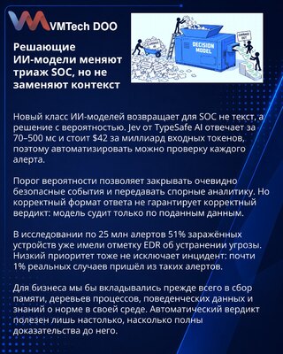 Modeli za odluke menjaju automatizaciju trijaže u SOC-u