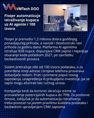 Floqer gradi otvorenu bazu znanja o B2B kupcima