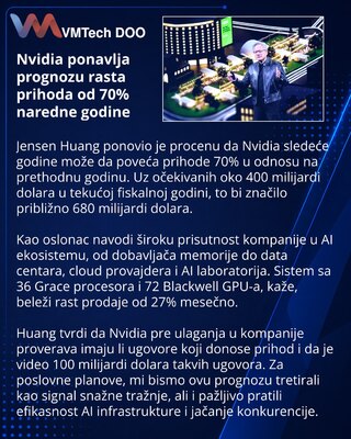 Huang ponovio procenu da Nvidia može rasti 70% naredne godine