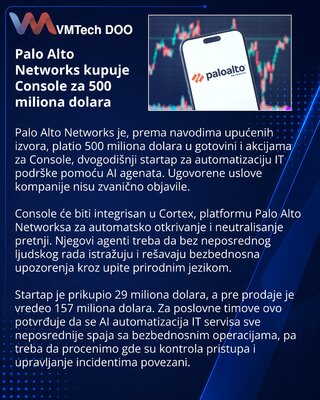 Palo Alto Networks приобрела ИИ-стартап Console за $500 млн