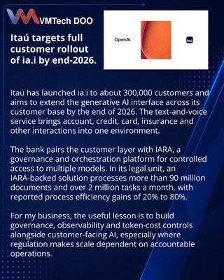 Itaú uvodi ia.i i IARA za bankarsku AI u velikom obimu