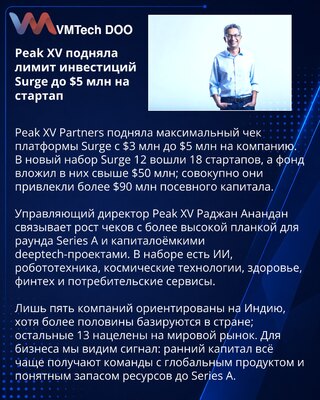 Peak XV povećava limit ulaganja Surge programa na 5 miliona dolara