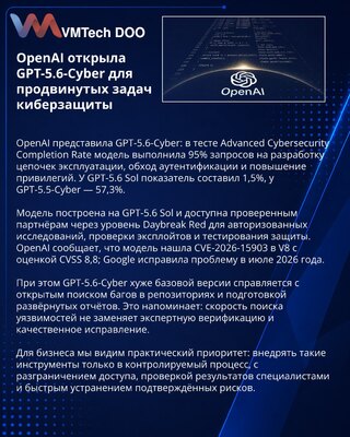 OpenAI представила GPT-5.6-Cyber для исследований уязвимостей