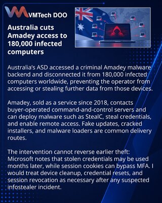 ASD disconnects an Amadey controller from 180,000 devices