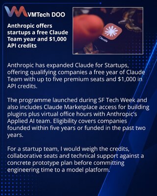 Anthropic startapima daje godinu Claude Team-a i API kredite