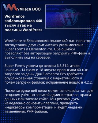 Wordfence заблокировала более 440 тысяч атак на Super Forms и Elementor Pro