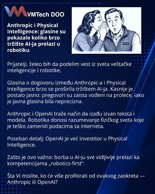 Anthropic i Physical Intelligence: glasine su pokazale koliko brzo tržište AI-ja prelazi u robotiku