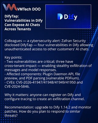 DifyTap: уязвимости в Dify могут раскрывать AI‑чаты между арендаторами