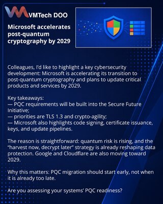 Microsoft ubrzava prelazak na postkvantnu kriptografiju do 2029. godine