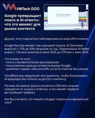 Google превращает поиск в AI-ответы: что это меняет для рынка контента