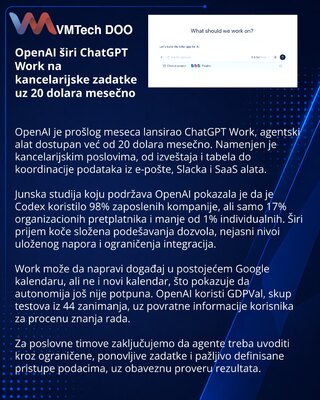 OpenAI развивает ChatGPT Work для автоматизации офисных задач