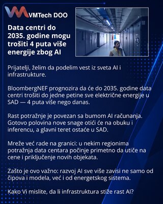 Data centri do 2035. godine mogu trošiti 4 puta više energije zbog AI