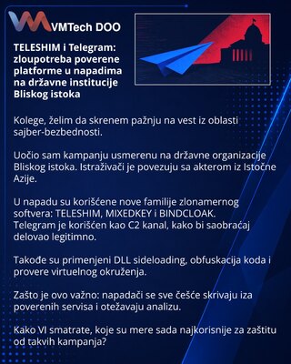 TELESHIM i Telegram: zloupotreba poverene platforme u napadima na državne institucije Bliskog istoka