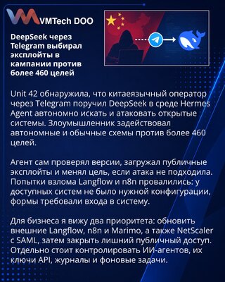 DeepSeek после команды в Telegram сам подбирал цели и эксплойты