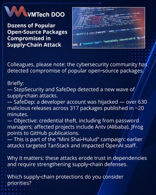 Desetine popularnih open‑source paketa kompromitovano u supply‑chain napadu