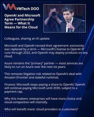 OpenAI и Microsoft согласовали сроки партнёрства — что это значит для облаков