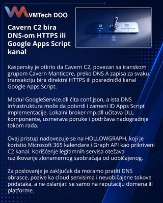 Kaspersky Finds Cavern C2 Switching Between DNS, HTTPS and Apps Script