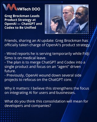 Greg Brockman preuzeo produktnu strategiju OpenAI — spajaju ChatGPT i Codex