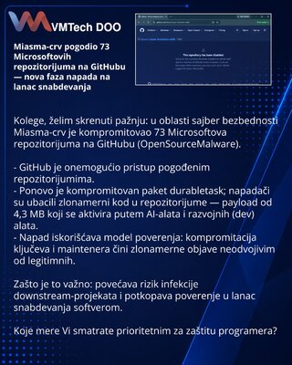 Miasma-crv pogodio 73 Microsoftovih repozitorijuma na GitHubu — nova faza napada na lanac snabdevanja