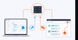 Masovna krađa AI ključeva putem JetBrains plugina i Chrome ekstenzija koje presreću razgovore