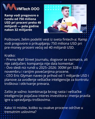 Ramp vodi pregovore o rundu od 750 miliona USD pri proceni preko 40 milijardi — pola godine nakon 32 milijarde