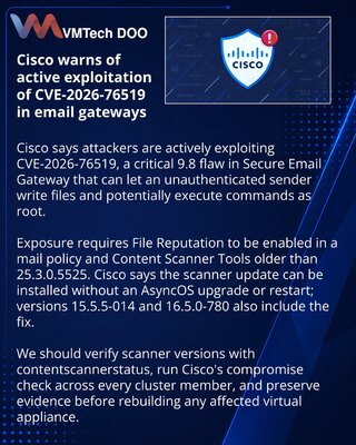 Cisco предупредила об атаках на критический баг Secure Email Gateway