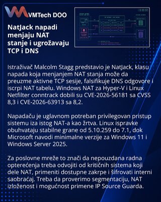 NatJack otkriva rizik manipulacije NAT tabelama