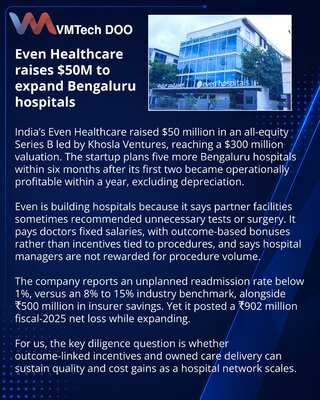 Even Healthcare привлекла $50 млн на развитие больниц в Индии