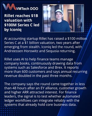 Rillet secures $100M Series C at a $1 billion valuation